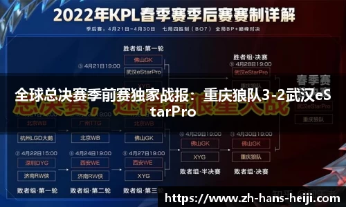 全球总决赛季前赛独家战报：重庆狼队3-2武汉eStarPro